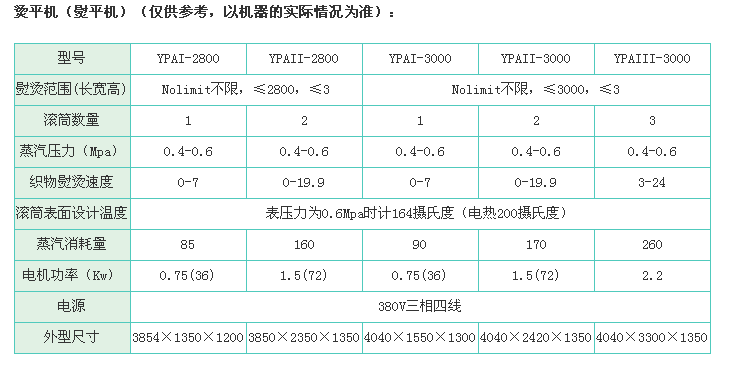 3377体育官网下载型燃气烫平机型号参数